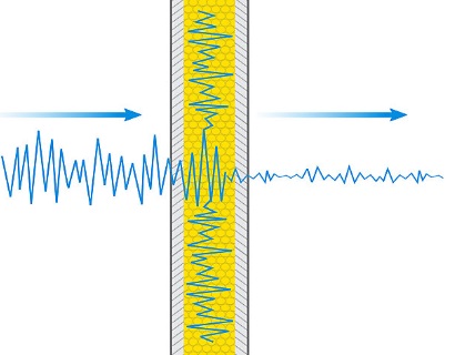 Étude acoustique ICPE à Marseille